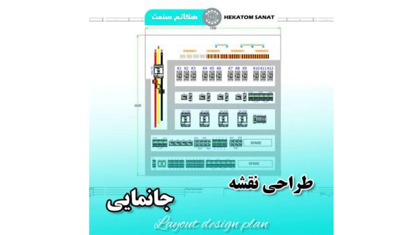 طراحی تابلو برق در تهران | هِکاتُم صنعت